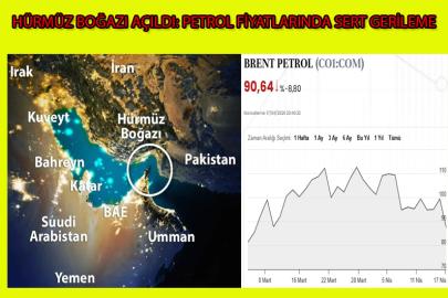 HÜRMÜZ BOĞAZI AÇILDI: PETROL FİYATLARINDA SERT GERİLEME