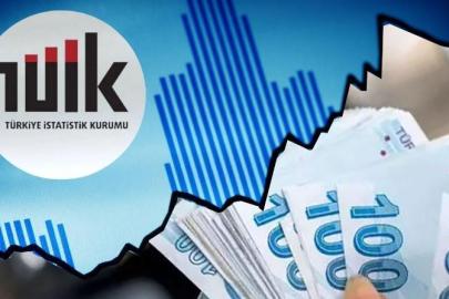 Temmuz Zammı İçin Kritik Veri: Nisan Enflasyonu Açıklanıyor