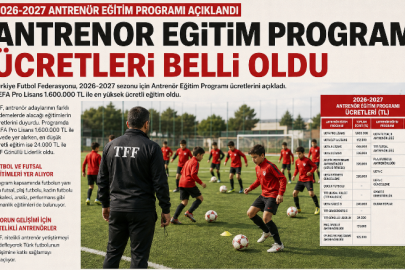 TFF 2026-2027 Antrenör Eğitim Ücretlerini Açıkladı